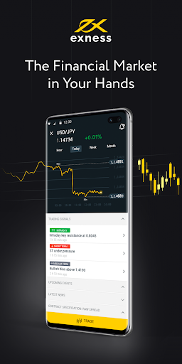 Mastering Trading with MetaTrader 4 Exness for Android
